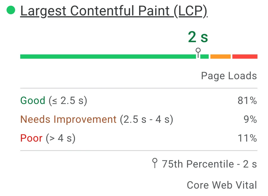 lcp-image-test